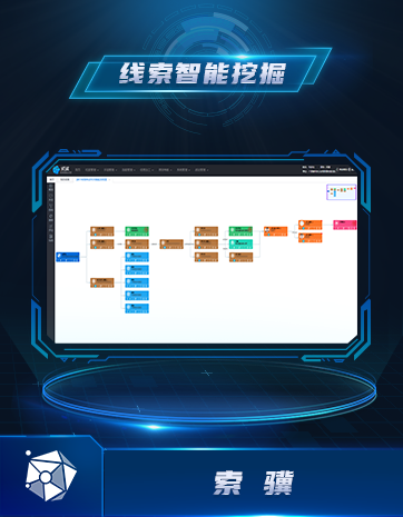 索驥線索智能挖掘